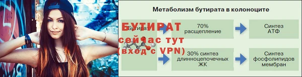 бошки Белоозёрский